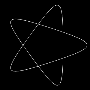 Minimal example - Hypotrochoid